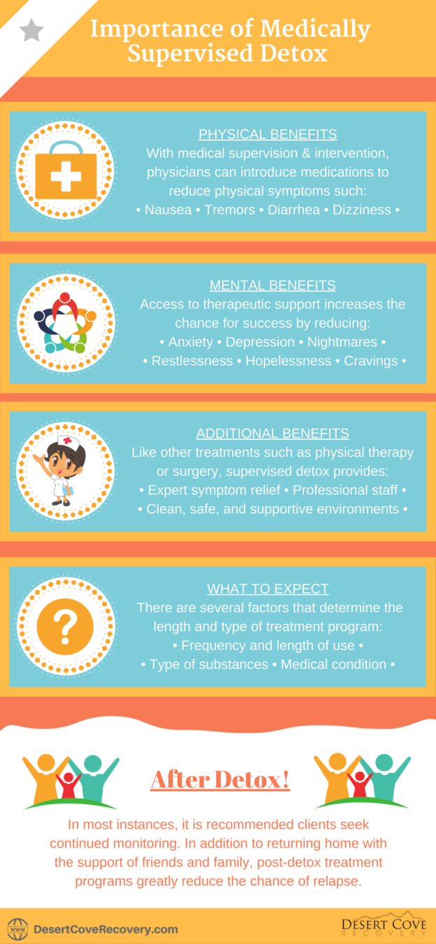 Importance of Medically Supervised Detox | Desert Cove Recovery