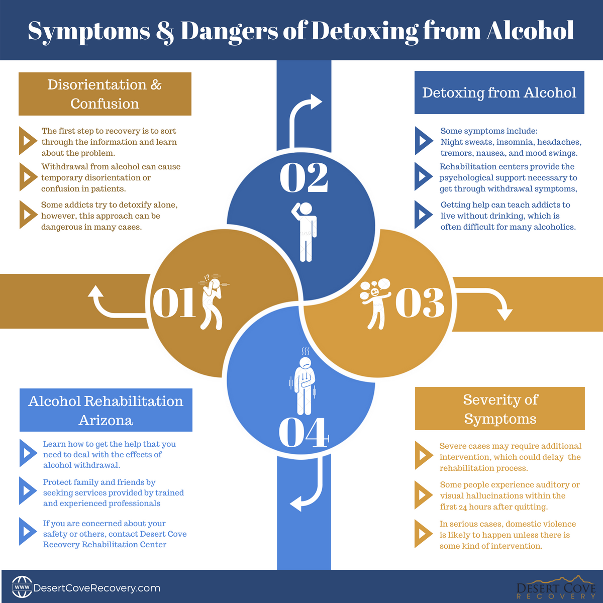 dangers of detoxing from alcohol