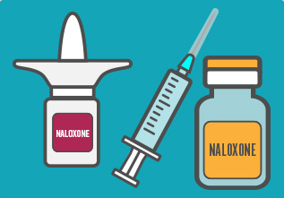 Opioid Prescription Labels Must Include Information About Naloxone: FDA