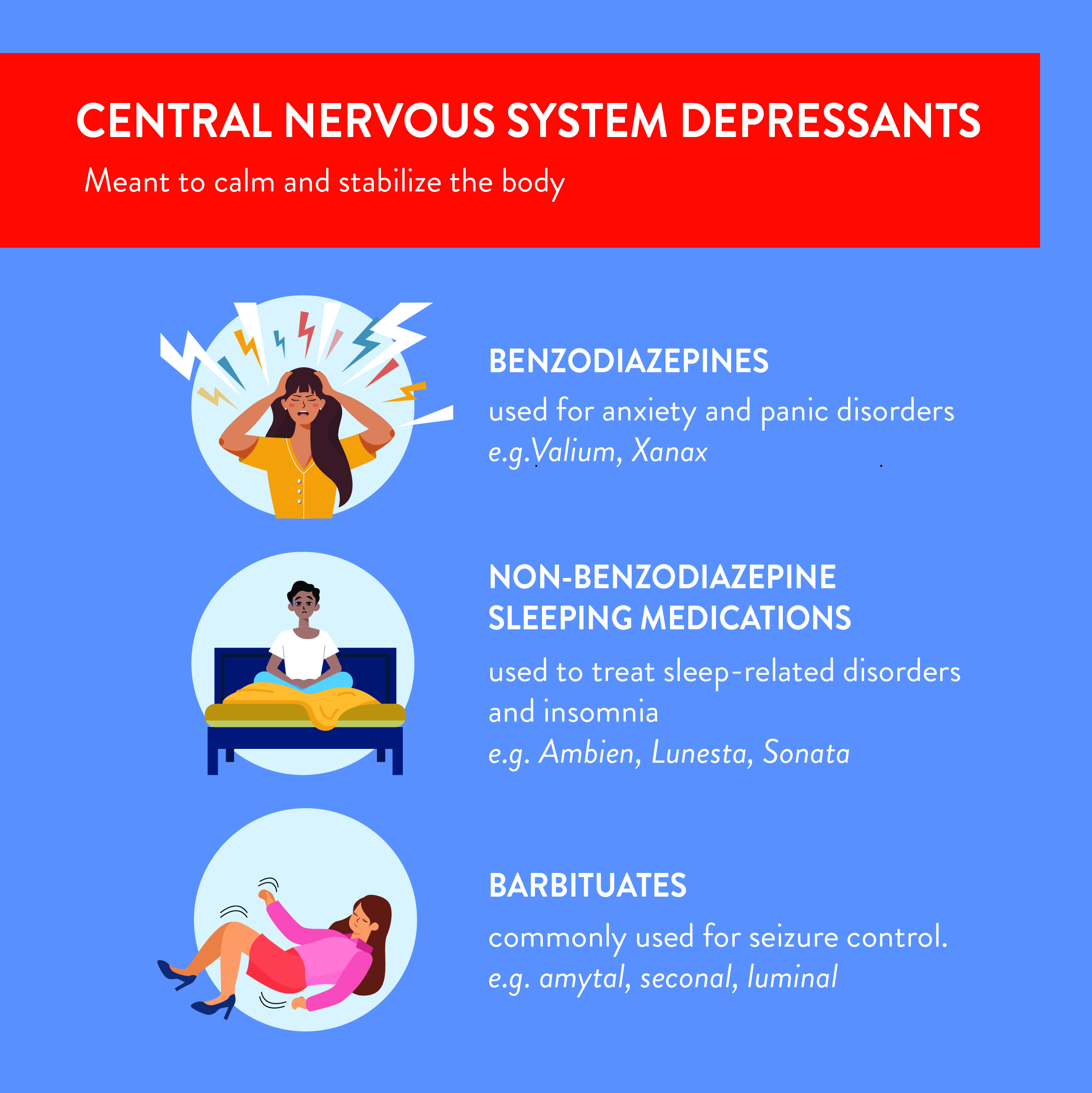 central nervous system depressant addiction