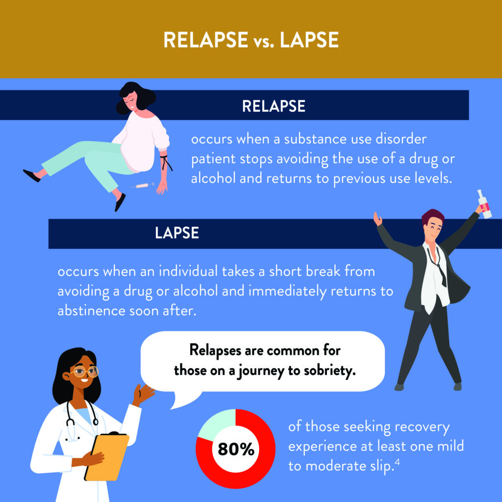 18-my-relapse-prevention-plan-worksheet-worksheeto