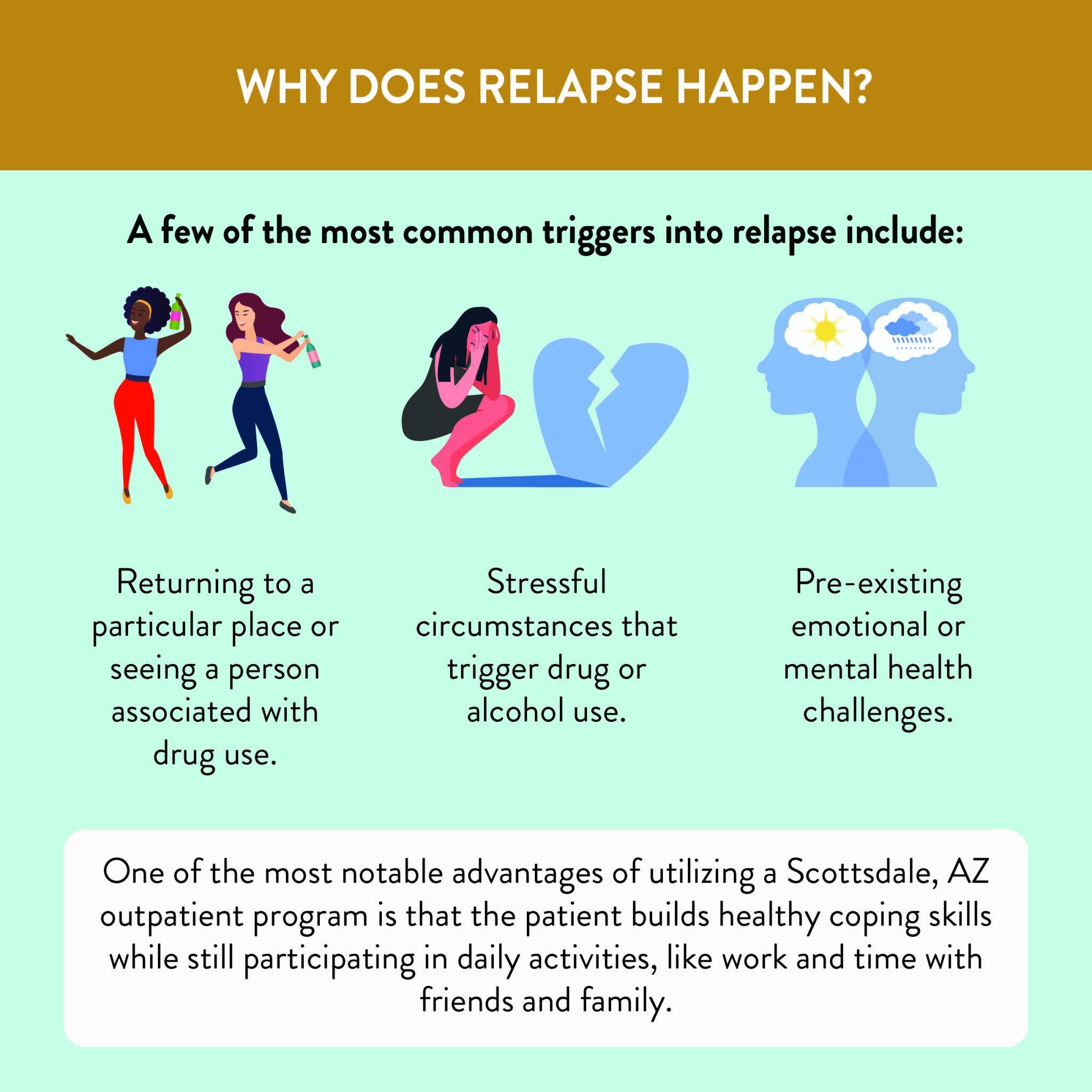 relapse-prevention-plan-pdf-for-free-top-rated-resources