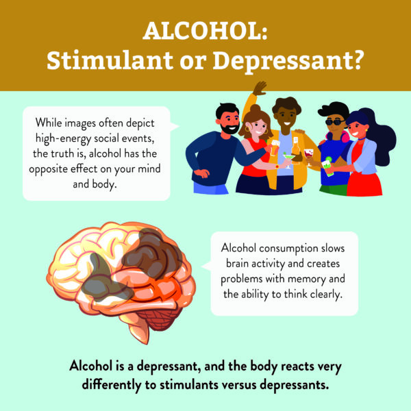 is alcohol a depressant or a stimulant?