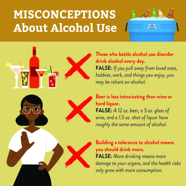 common misconceptions about alcohol use