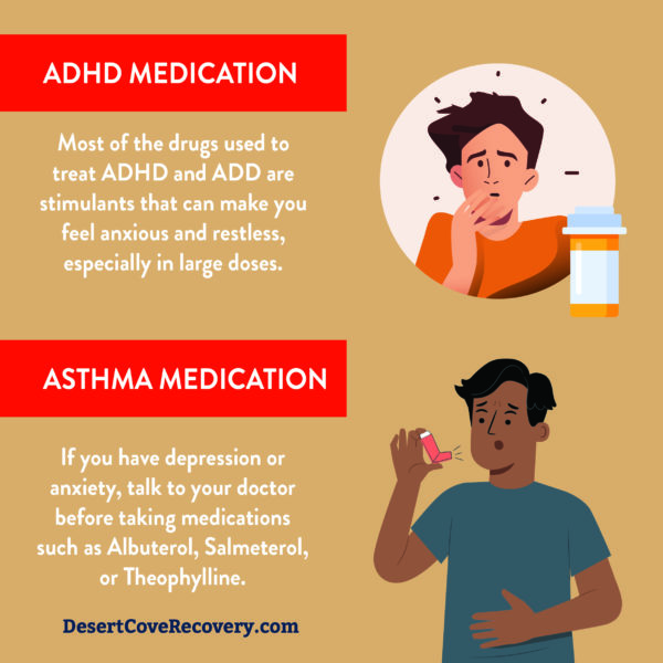 ADHD medication and Asthma Medication and Anxiety and Drinking