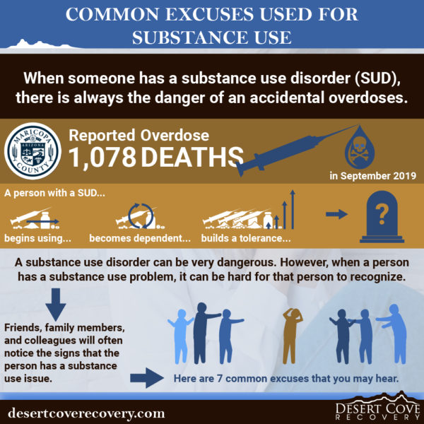 Common Excuses Used for Substance Use