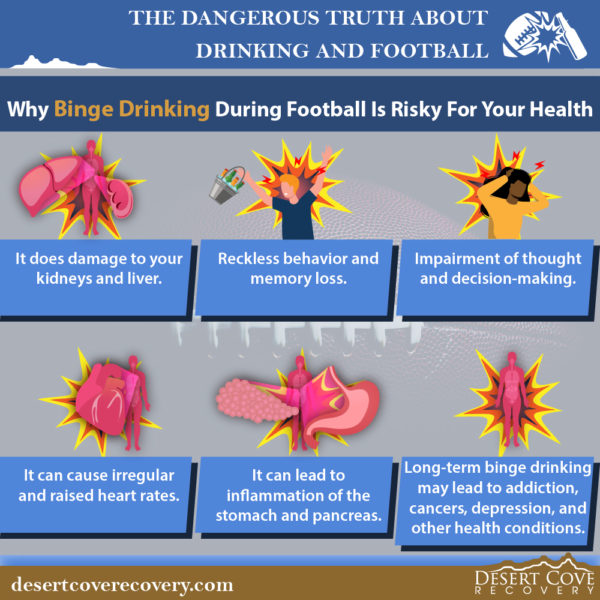 Binge Drinking and Football Dangers