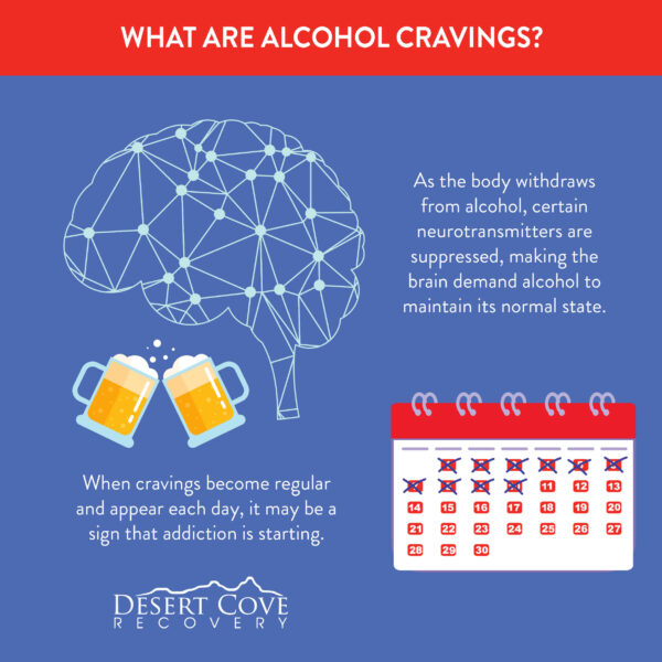 What are Alcohol Cravings?