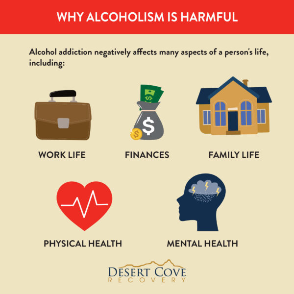 Why Alcoholism is Harmful