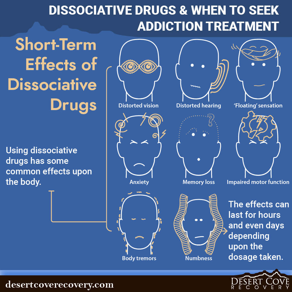 About Dissociative Drugs & When to Seek Addiction Treatment - DCR