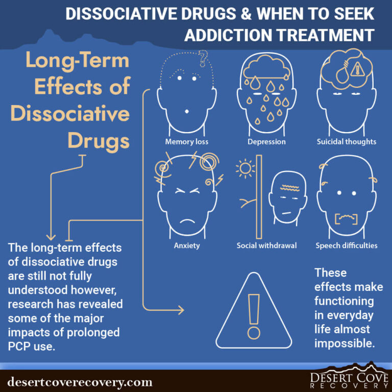 About Dissociative Drugs & When to Seek Addiction Treatment - DCR