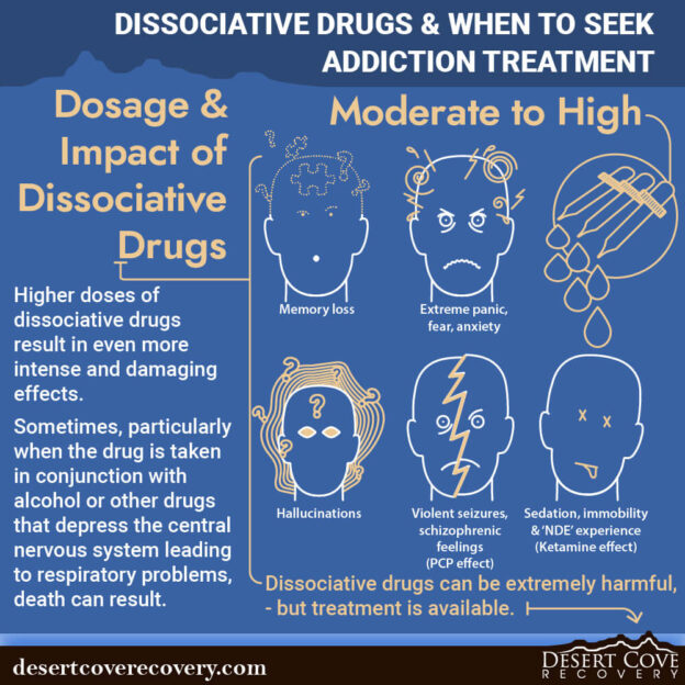 About Dissociative Drugs & When to Seek Addiction Treatment - DCR