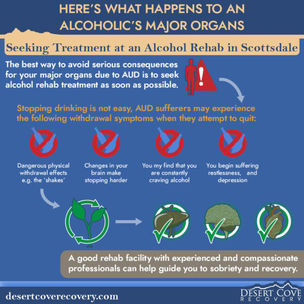 alcohol rehab in scottsdale - get help for alcohol addiction
