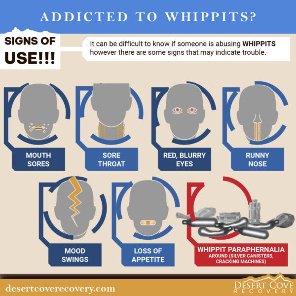 Addicted to Whippits How a Drug Rehab in Scottsdale Can Help 3