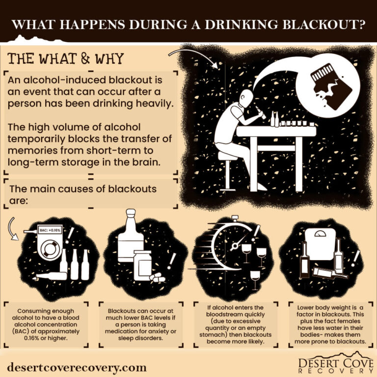 what-happens-during-a-drinking-blackout