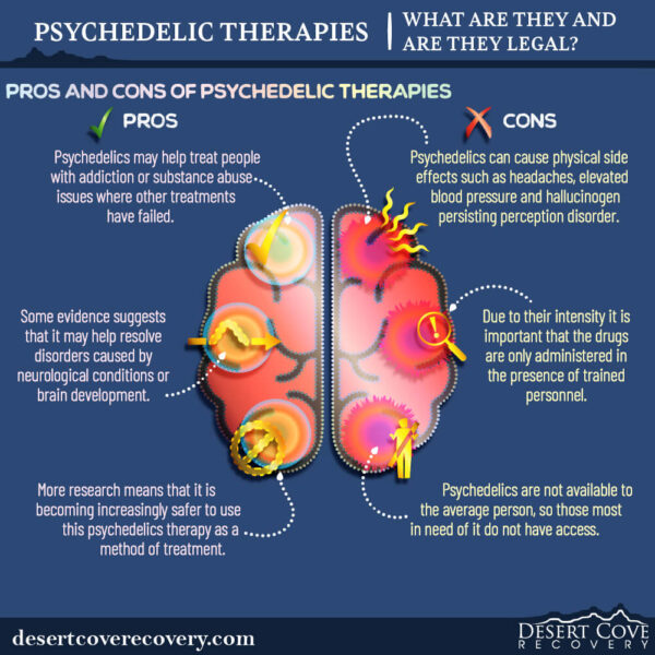 Psychedelic Therapies – What Are They and Are They Legal 4