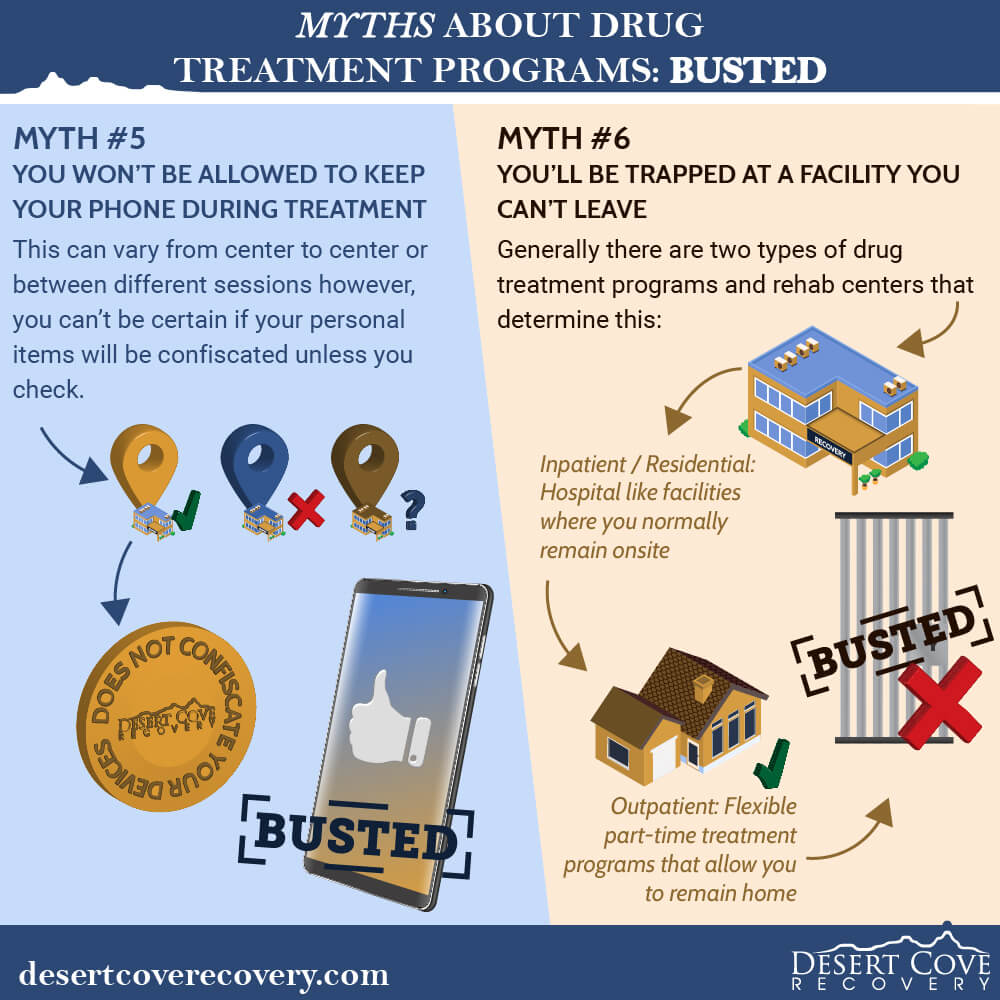 Myths About Drug Treatment Programs BUSTED 3