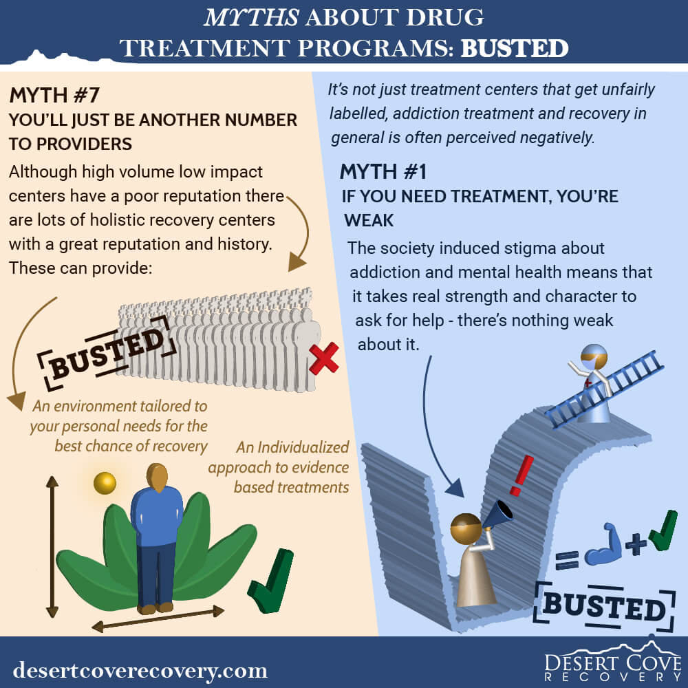 Myths About Drug Treatment Programs BUSTED 4
