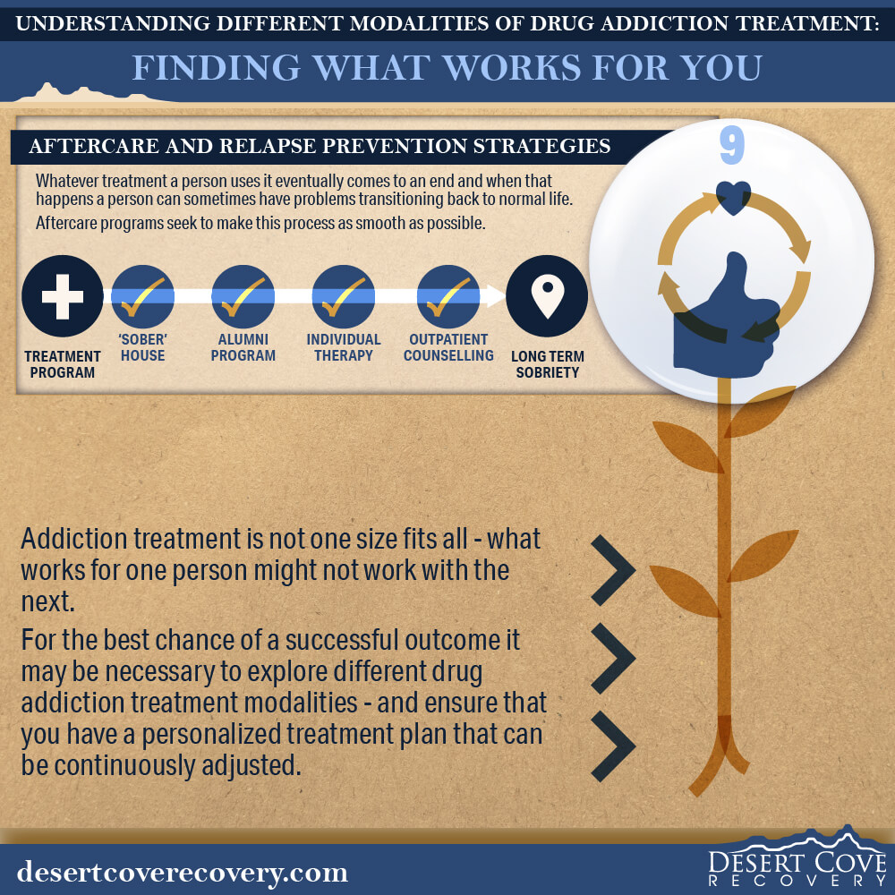 Aftercare and Relapse Prevention Strategies for Addiction Treatment