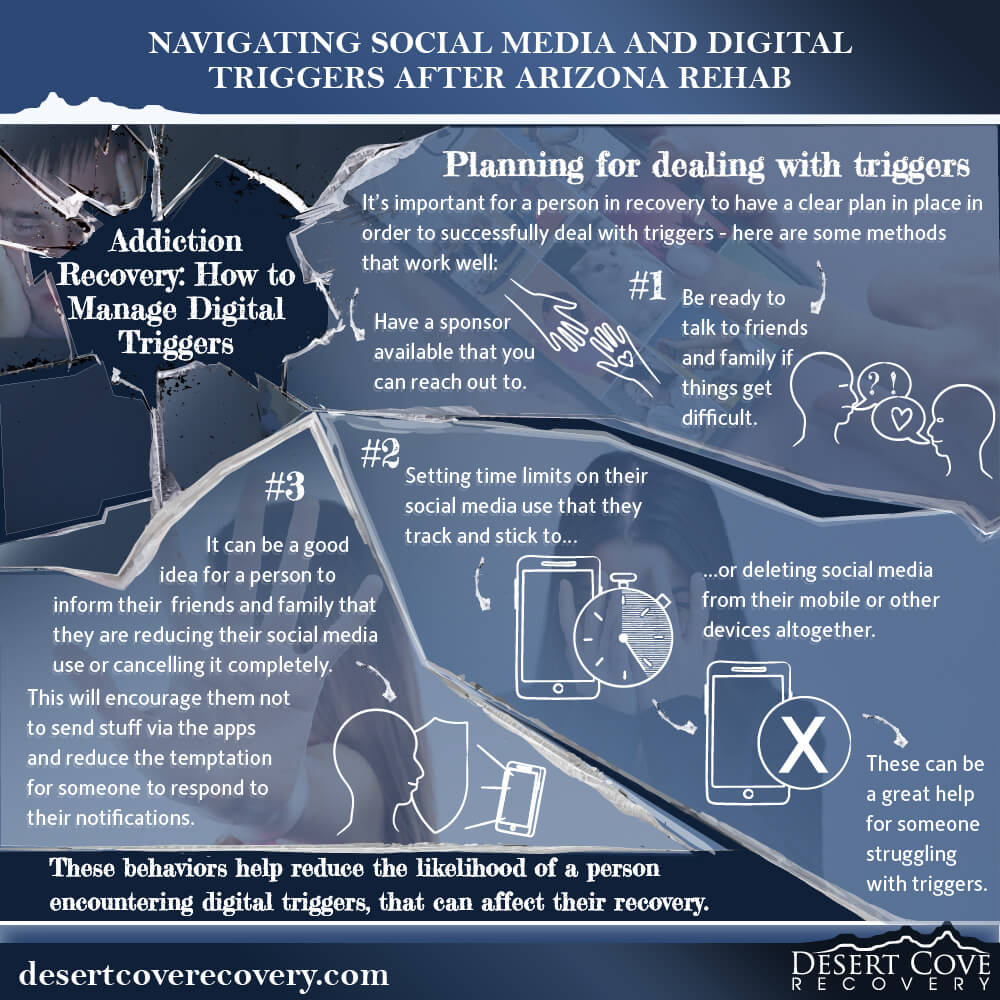 Planning and dealing with digital triggers after arizona rehab