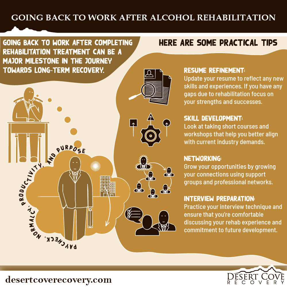 1. DCR Going Back to Work After Alcohol Rehabilitation in Arizona