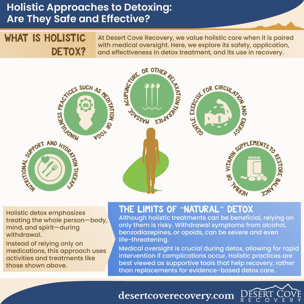 What Is Holistic Detox? What Is Holistic Detox?