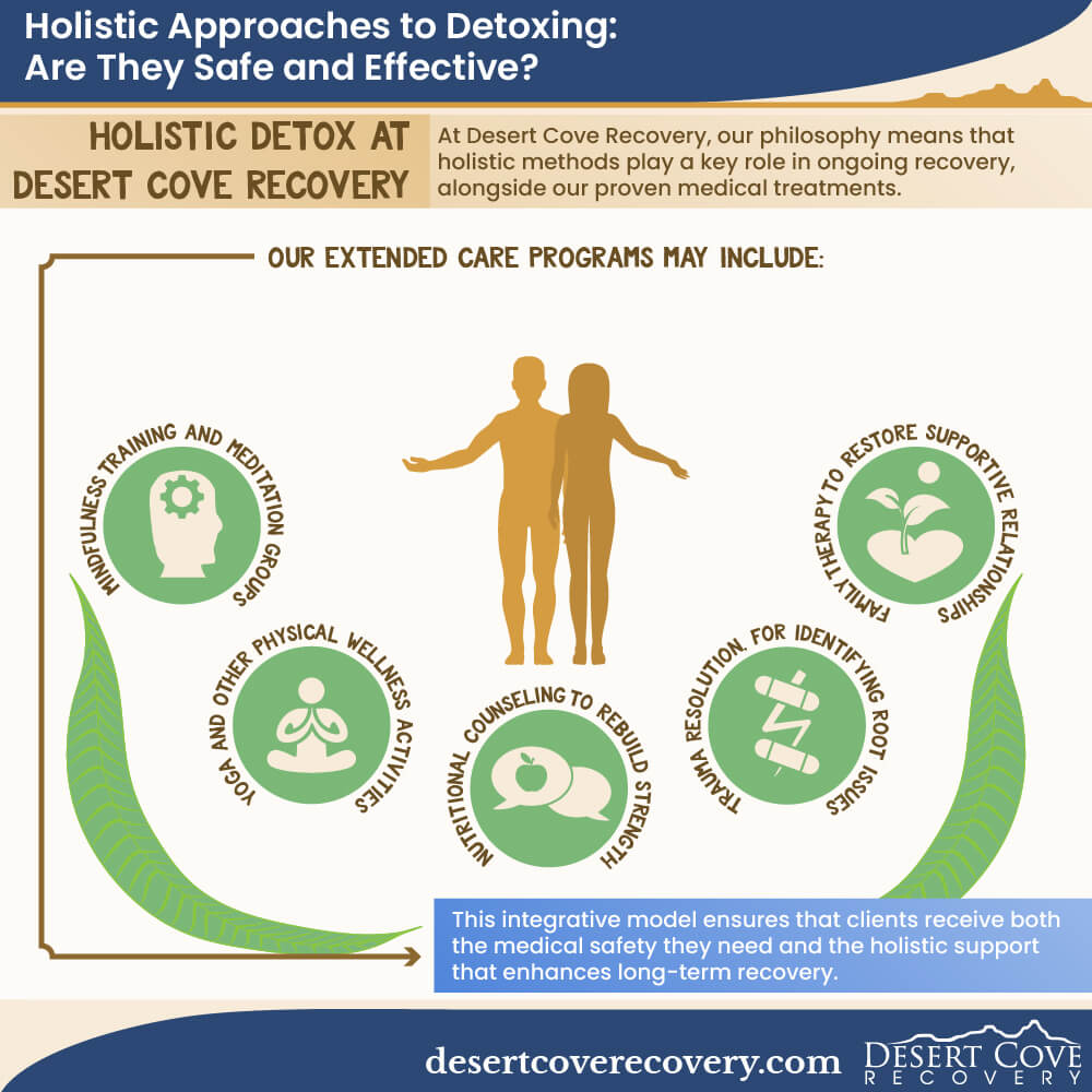 Holistic Detox at Desert Cove Recovery Holistic Detox at Desert Cove Recovery