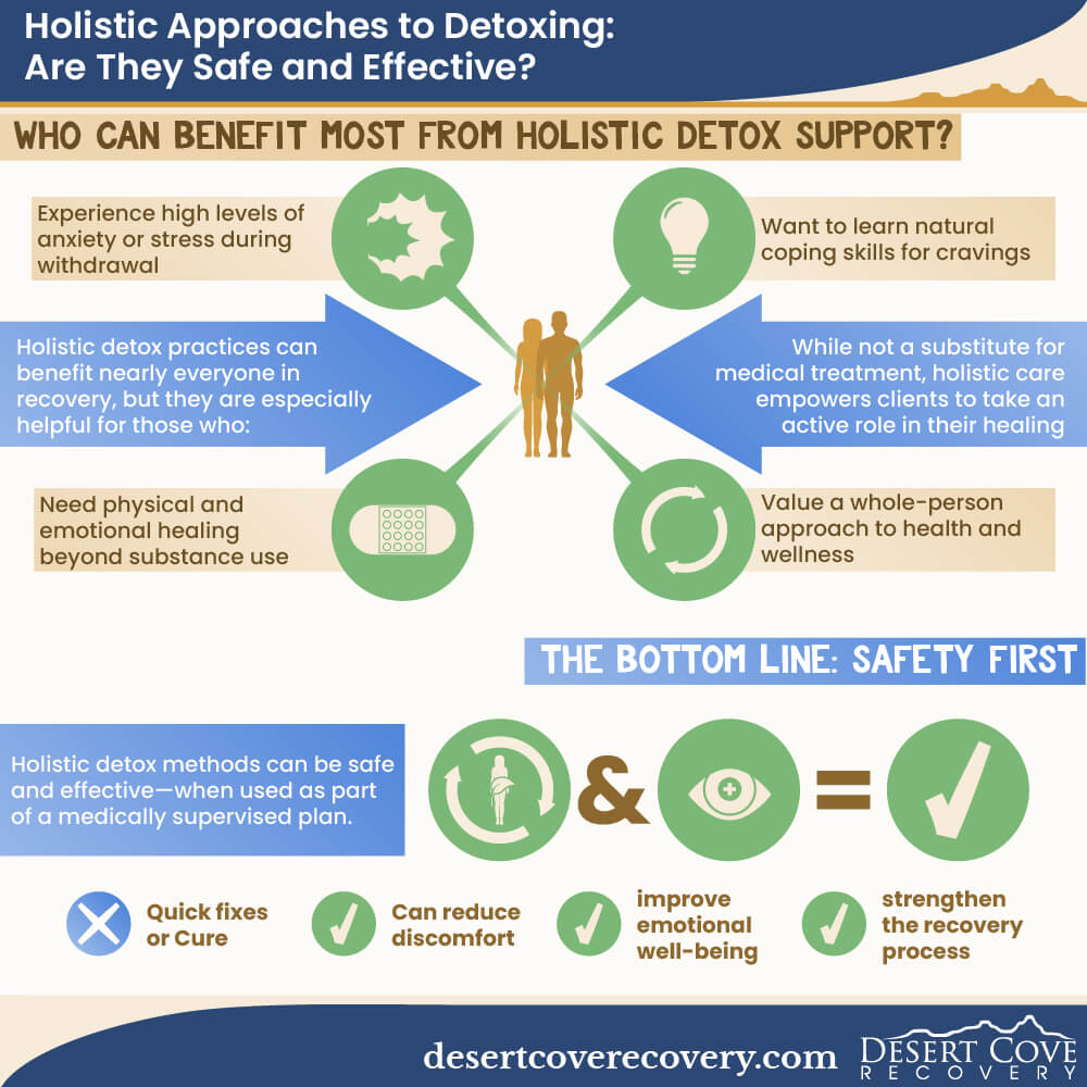 Who Can Benefit Most From Holistic Detox Support? Who Can Benefit Most From Holistic Detox Support?