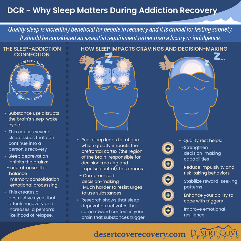 The Sleep-Addiction Connection The Sleep-Addiction Connection