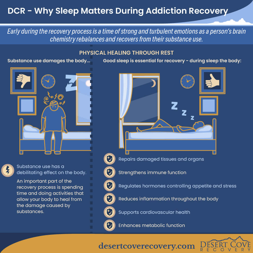 Physical Healing Through Rest Physical Healing Through Rest