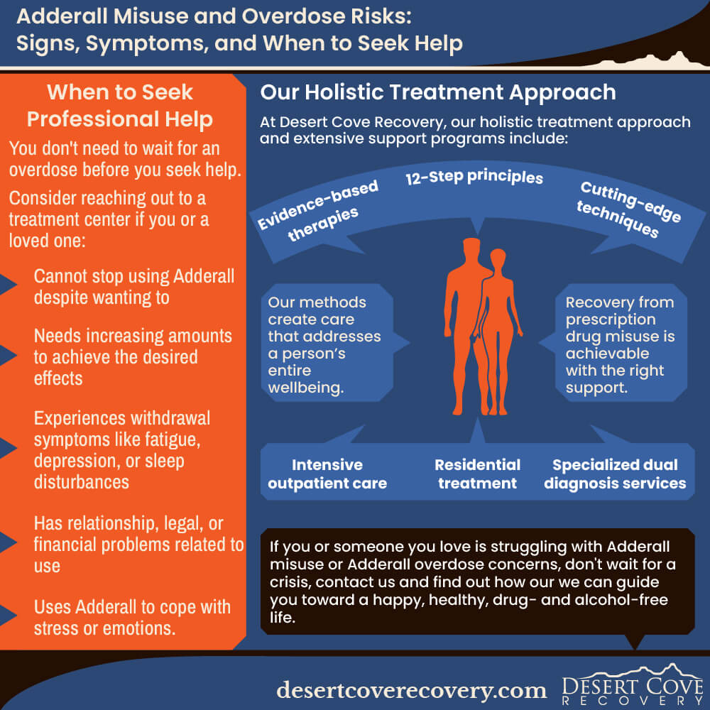 symptoms of semaglutide overdose Adderall Overdose Signs & When to Seek Help